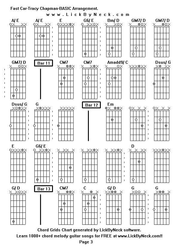 Chord Grids Chart of chord melody fingerstyle guitar song-Fast Car-Tracy Chapman-BASIC Arrangement,generated by LickByNeck software.